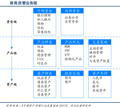 一财研选|北斗系统组网加速建设,稳步打开全球产业链空间